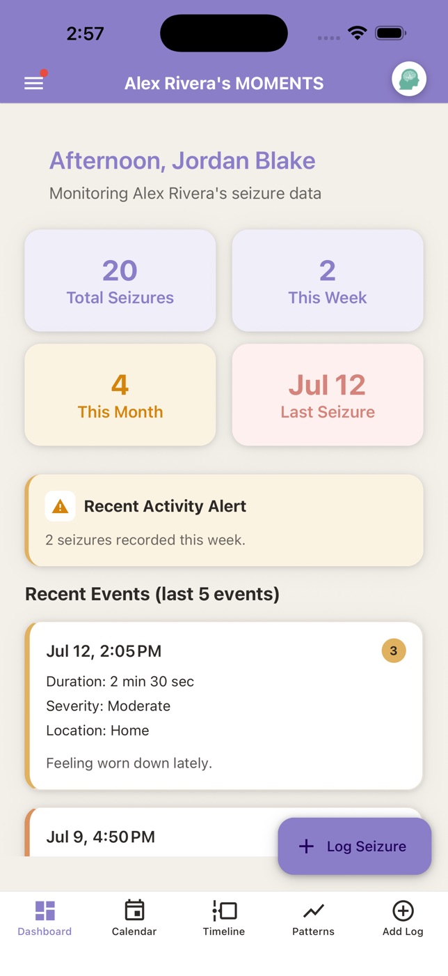 Supporter dashboard