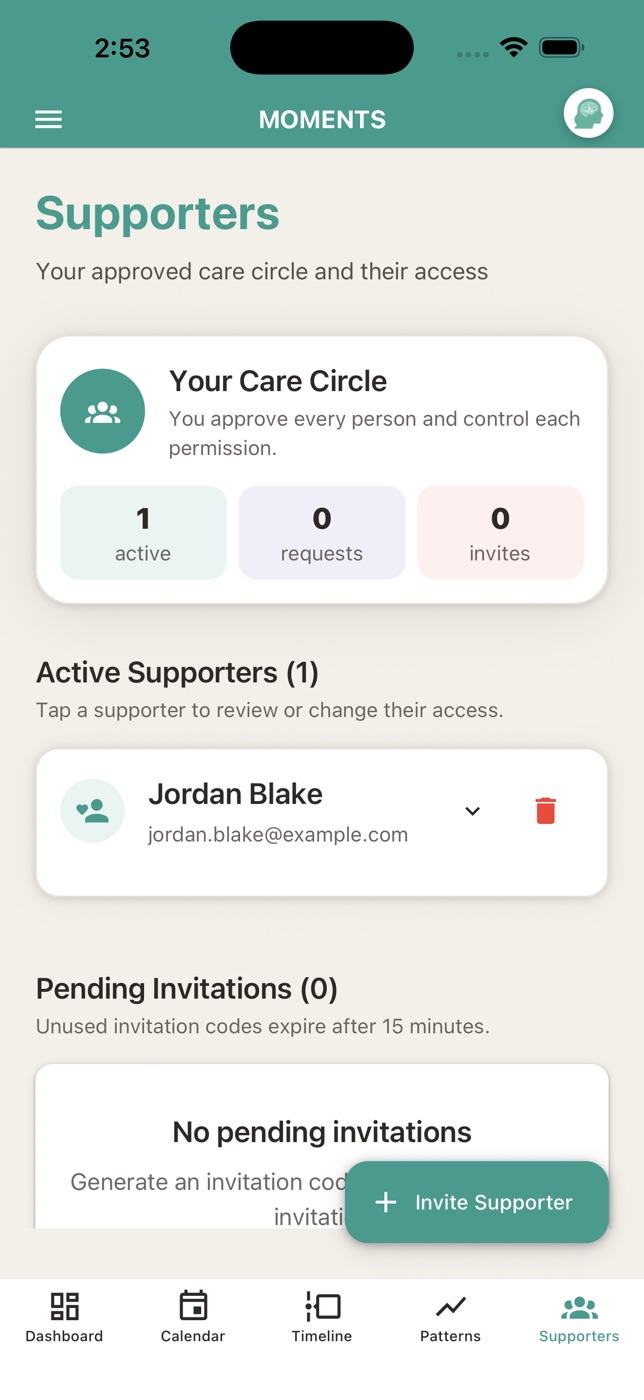 Your care circle